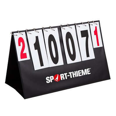 Sport-Thieme Scorebord Ringmat