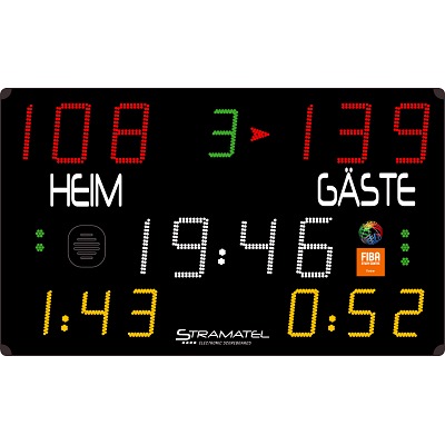 Stramatel Scorebord