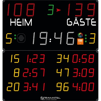 Stramatel Scorebord "452 MB 3004