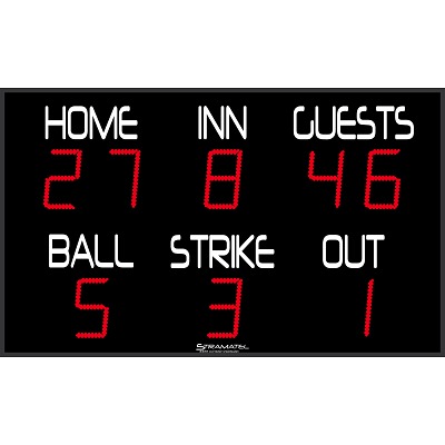 Stramatel Scorebord "FBB