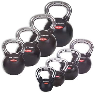 Sport-Thieme Kettlebell-Set met rubbergecoat en chroom-greep, Compleet