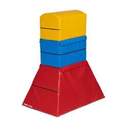 Turnbok/Springbok, 3-delig