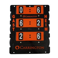 Carrington Tennis- Scorebord